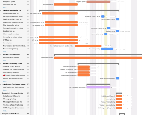 Velocity Growth project management